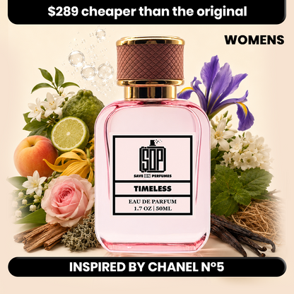 Timeless by Save On Perfumes – designer-inspired fragrance with featured scent notes